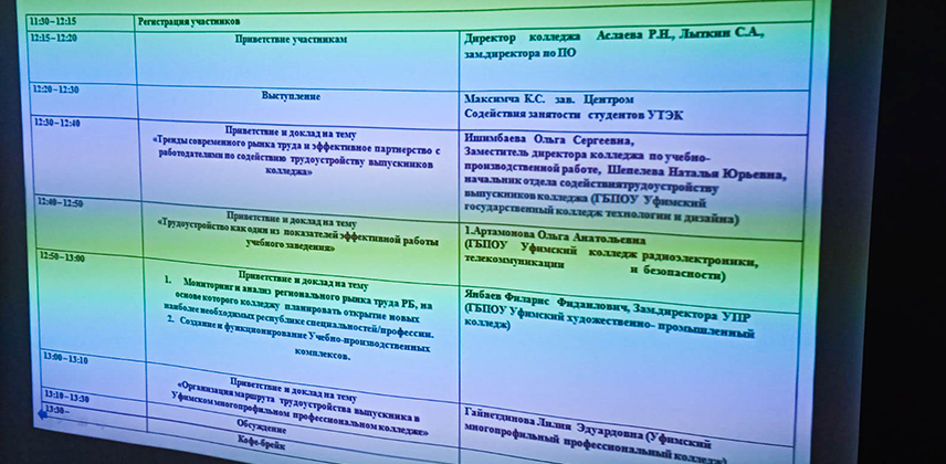 Круглый стол по трудоустройству выпускников