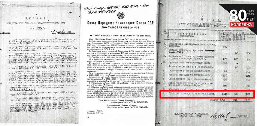 Начало истории УКРТБ 80 лет назад