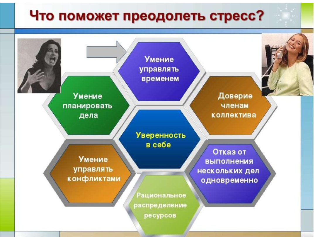 Месячник психологической безопасности