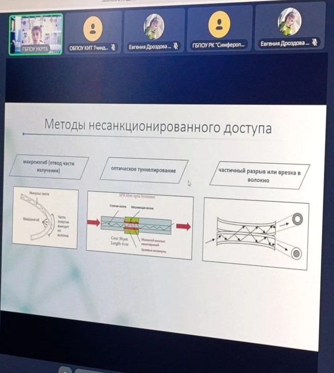 Участие в студенческой научно практической конференции