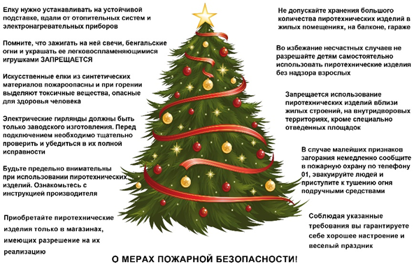Новогодний противопожарный режим