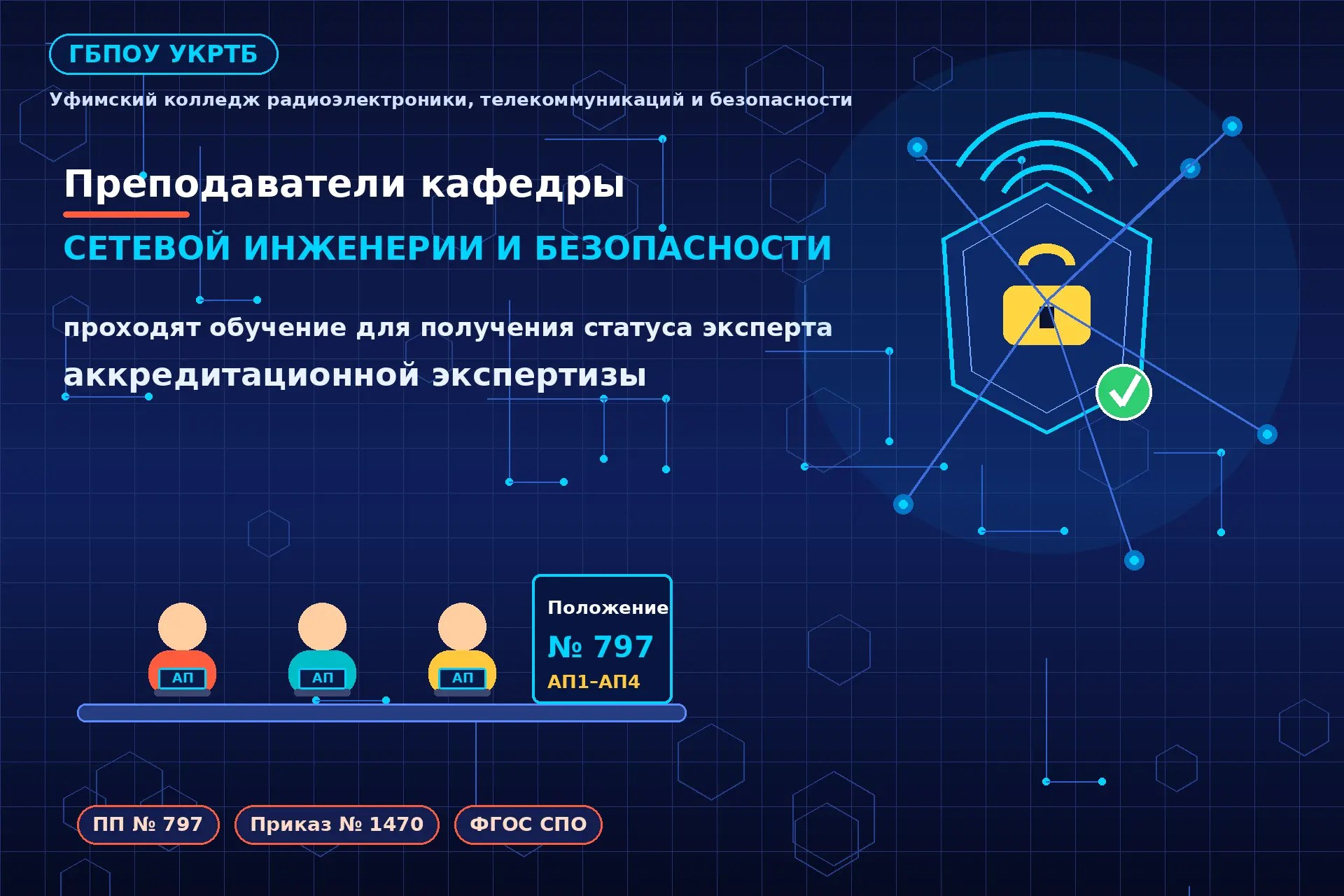 Обучение для получения статуса эксперта по аккредитационной экспертизе образовательных программ СПО