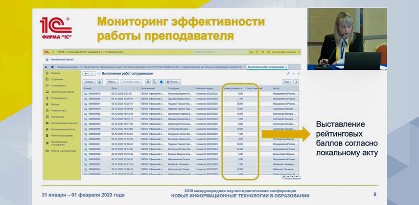 УКРТБ на международной научно-практической конференции
