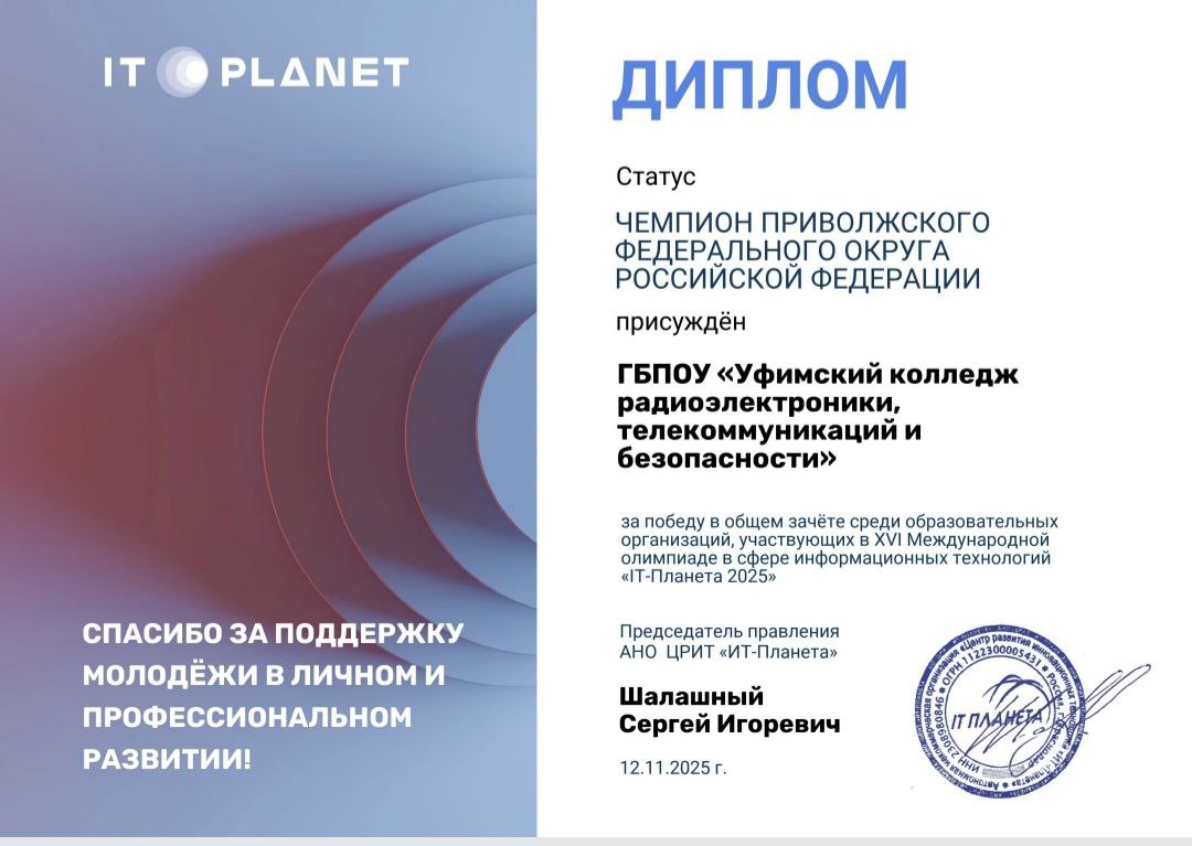 УКРТБ — чемпион Приволжского федерального округа Российской Федерации