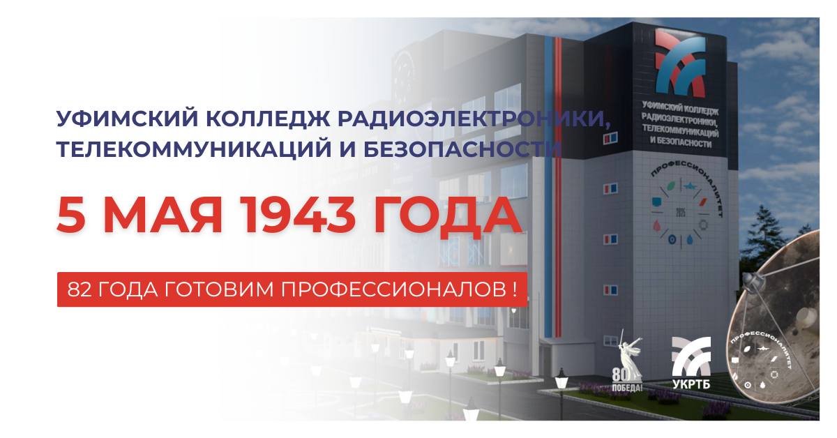 82-й День Рождения колледжа!