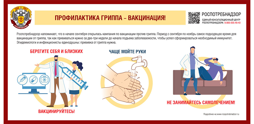 Профилактика гриппа и ОРВИ